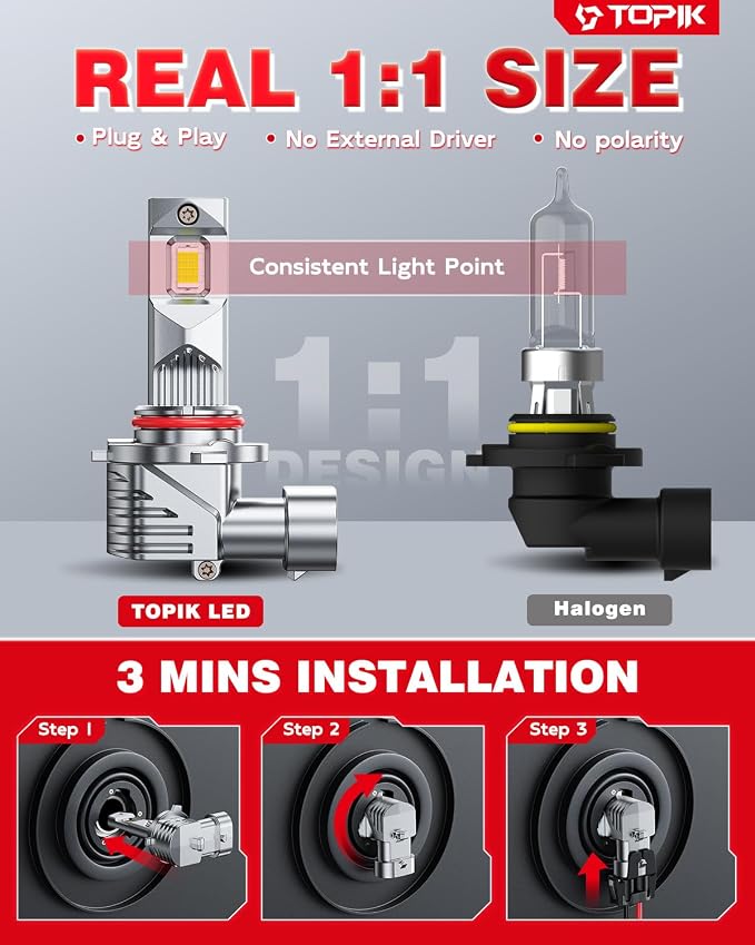 TOPIK 9006 HB4 Light Bulbs, 42000LM 900% Ultra-Bright 6500K Cool White, HB4 9006 Halogen Replacement Fog Light Bulbs or Off-Road Bulbs, Plug-N-Play, 2PCS