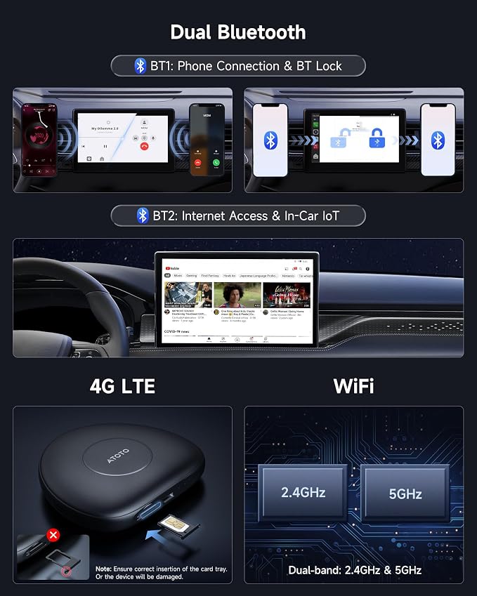 CB6C AI Box CarPlay, Wireless CarPlay/AndroidAuto Adapter with YouTube, Car Video Box with AI Assistant, GPS Navigation, Android 13, 4G LTE, Expandable to 256GB, Watch Videos in Your Car
