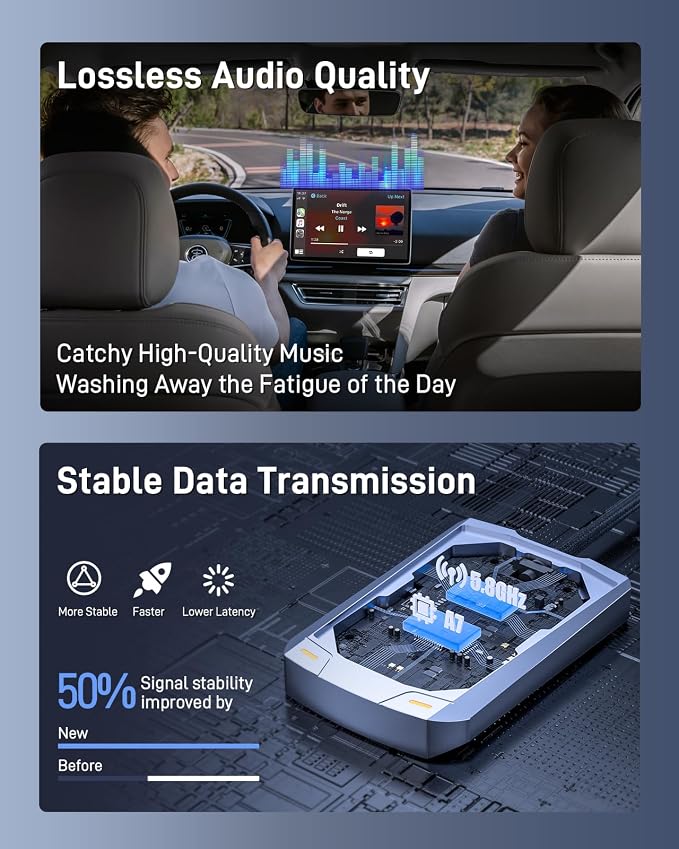 Wireless CarPlay Adapter 2024 Upgrade for iPhone - Plug & Play Wireless Carplay Dongle for Apple,Converts Factory Wired CarPlay to Wireless,Stable Fast Connection, Fits Cars from 2015 & iPhone iOS 10+