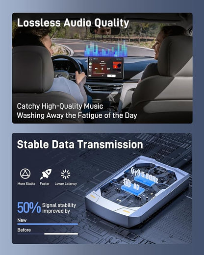 Wireless CarPlay Adapter 2024 Upgrade for iPhone - Plug & Play Wireless Carplay Dongle for Apple,Converts Factory Wired CarPlay to Wireless,Stable Fast Connection, Fits Cars from 2015 & iPhone iOS 10+