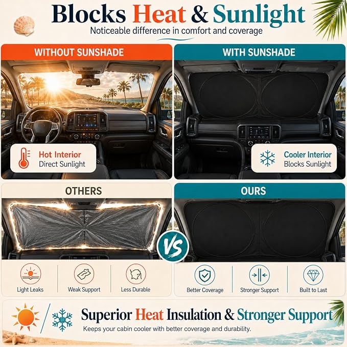 Sienna Windshield Sun Shade, Custom Fit Foldable Front Window Sunshade Visor, Reflective UV and Heat Block Interior Protector, Fits 1998–2025 Models