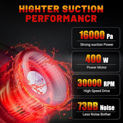Cordless Vacuum Compatible with Milwaukee 18V Battery, 5 in 1 Handheld Electric Vacuum with 400W Powerful Motor, 46 CFM Portable Hand Vacuum for Home Pet Hair, Car (NO Battery)