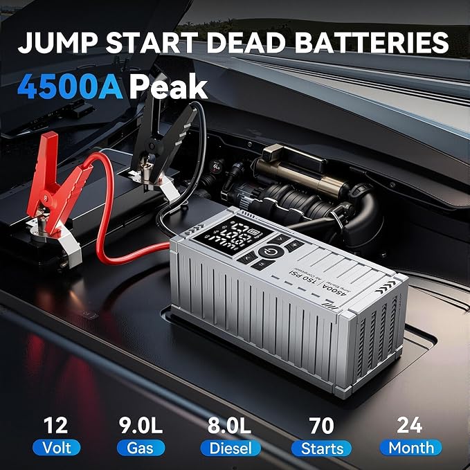 Car Battery Jump Starter with Air Compressor - 4500A Battery Jumper Starter Portable (9.0 Gas/8.0L Diesel) with 150PSI Tire Inflator, 12V Car Jump Box with Jumper Cables, LED Light, LCD Display
