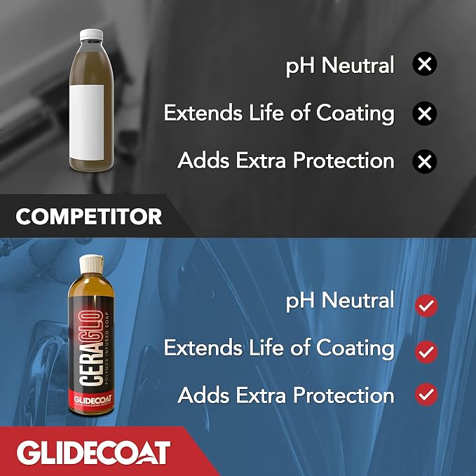 Ceraglo Polymer-Infused Soap - Ceramic Foaming Car Soap and pH Neutral Boat Cleaner - Aftercare Wash for Ceramic Coating - Increased Durability with Added Polymer Protective Layer (16oz)