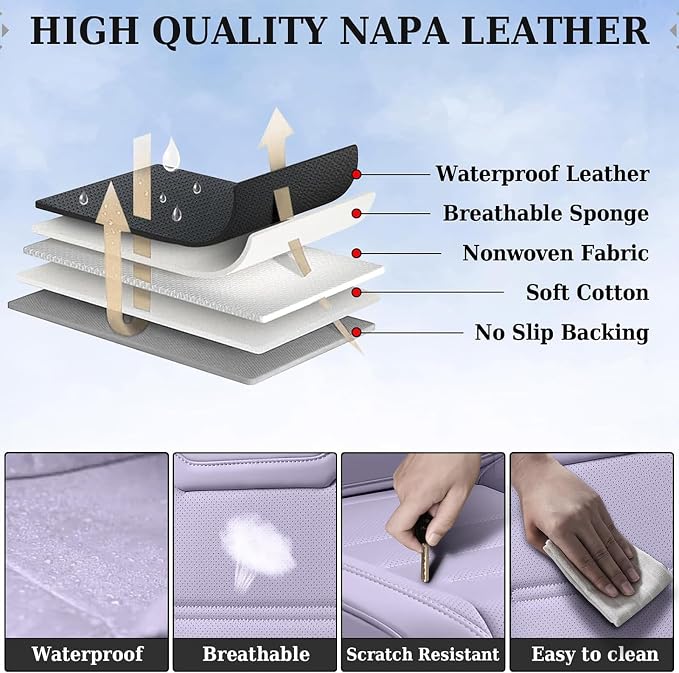 Coverado Car Seat Covers, Front Covers for Cars, Car Seat Cover Front Seats, Car Seat Protector Waterproof, Leather Car Seat Cushion, Universal Interior Covers Seat Protectors for Most Cars Purple