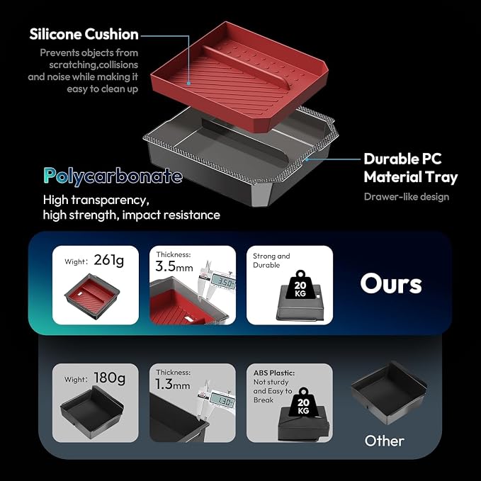 XINTUO Center Console Organizer Tray for Tesla Model Y Juniper 2025-2026 & Model 3 Highland 2024-2026 [Premium PC + Silent Silicone Liner] Cup Holder for Tesla Model Y Juniper Accessories