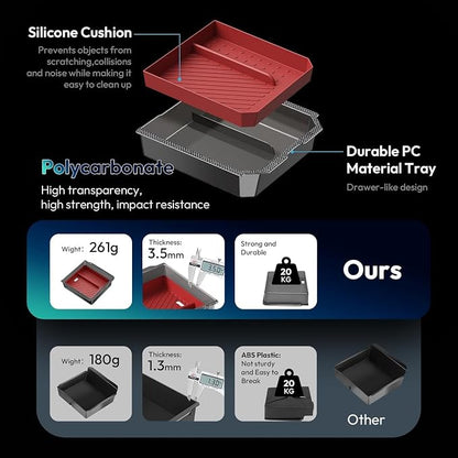 XINTUO Center Console Organizer Tray for Tesla Model Y Juniper 2025-2026 & Model 3 Highland 2024-2026 [Premium PC + Silent Silicone Liner] Cup Holder for Tesla Model Y Juniper Accessories