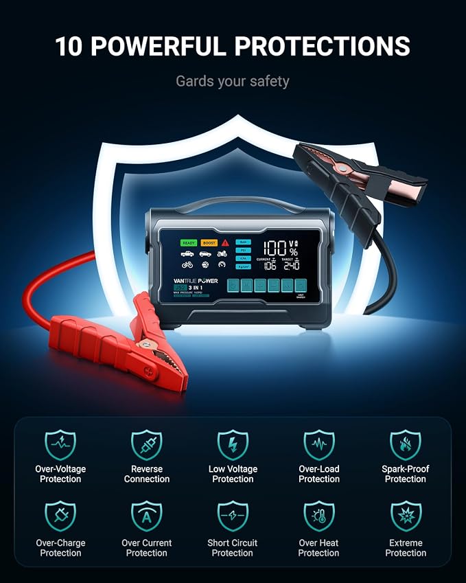 JS2 2500A Jump Starter with 160PSI Air Compressor, 12V Car Battery Booster with Display, Support 65W Charging Power Bank, Nozzles Storage Compartment- for 8L Gas/7L Diesel Engines