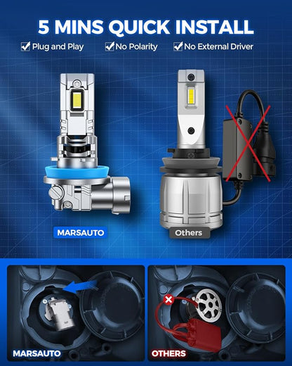 Marsauto H11/H8/H9 9005/HB3 Powersports Bulbs, H11 9005 Fog Bulbs with 5 mins Plug and Play, Turbo Fan, 50000 Hours Lifespan, No Polarity, Fog Light, Pack of 4