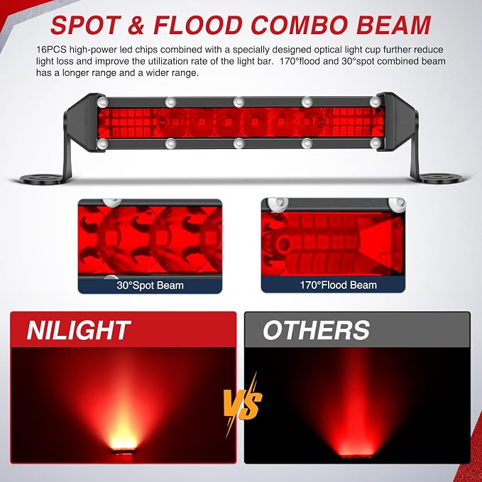 Nilight Slim LED Light Bar 2Pcs 7 Inch 16LED Single Row Spot Flood Combo Red Off Road Driving Fog Fishing Hunting Emergency Safety Signal Lighting for 12V 24V ATV UTV Pickup Truck Boat Forklift