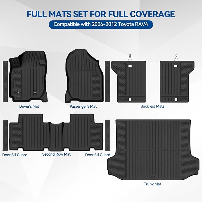 Custom Fit Floor Mats for 2006-2012 Toyota RAV4, All Weather TPE Floor Liners & Trunk Mat & Backrest Mats & Door Sill Guard, Odorless Full Set Interior Accessories