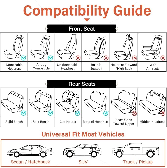 Coverado Leather Seat Covers, Car Seat Covers Full Set, Waterproof Faux Leather Seat Cover, Car Seat Protectors 5 Seats, Automotive Seat Covers Universal Fit for Most Cars SUV Trucks, Gray