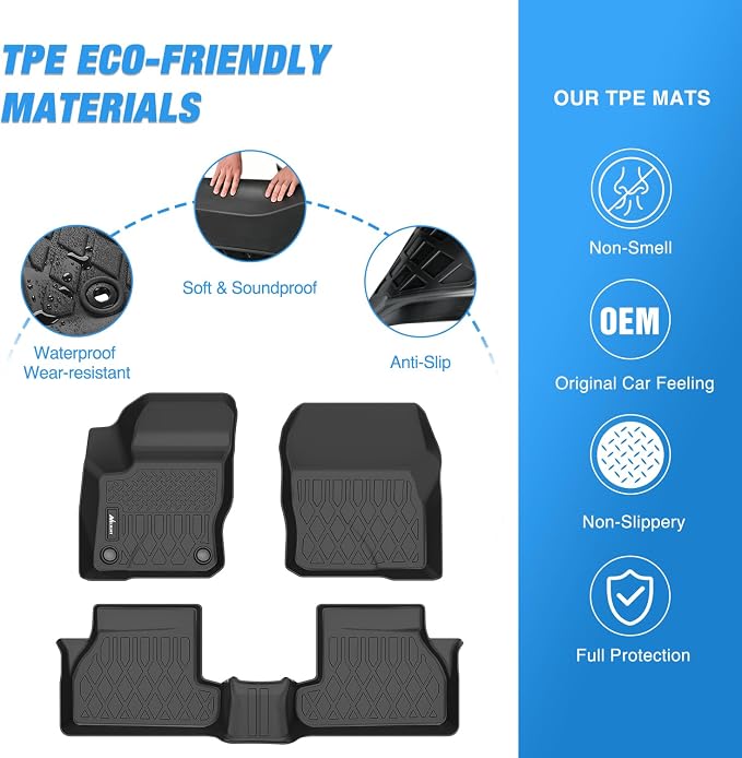 Nilight TPE Floor Mats for Ford Focus Hatchback Gasoline (No Subwoofer) 2012 2013 2014 2015 2016 2017 2018, All Weather Custom Fit Heavy Duty Floor Liners