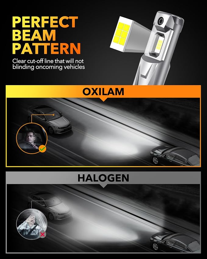 OXILAM M5S HB3-9005 Bulbs 2024 1:1 Halogen Size, 30000LM Brighter Front Fog Light Bulbs, 6500K Cool White Light Bulb with Cooling Fan, Wireless, IP68 Waterproof, Pack of 2