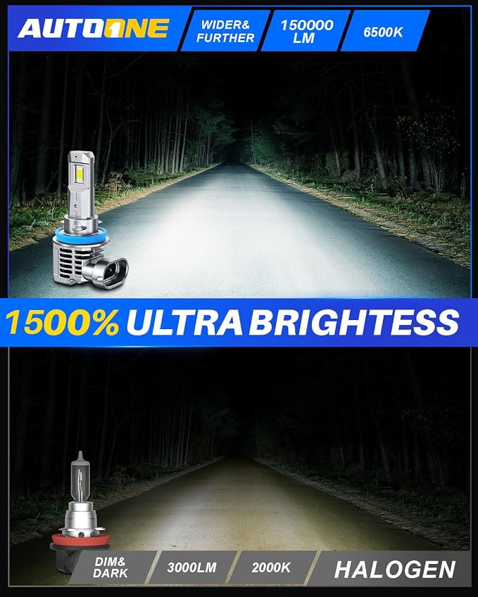 AUTOONE H11 9005 LED Bulb, 1500% Brighter, HB3 H8 H9 Light 6500K, 70000+Lifespan, 99% Compatible Plug & Play, IP68, Pack of 2