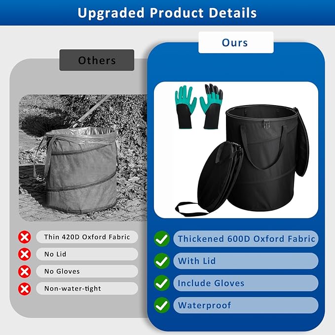 24 Gallons Collapsible Trash Can with Gloves, Camping Trash Can with Lid, Pop Up Garbage Can for Outdoor, Large Capacity Leaf Bags for Yard, Lawn, Reusable Garden Garbage Bag - Black