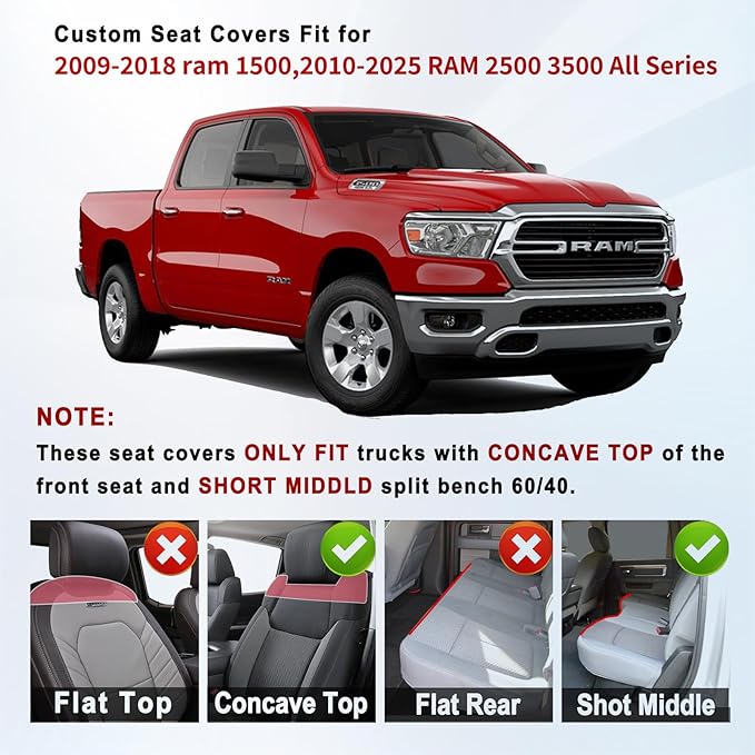 Huidasource Dodge Ram Seat Covers Full Set, Full Coverage Waterproof Leather Pickup Truck Seat Cushion Protector Fit for 2009-2018 1500, 2010-2025 2500/3500 Crew Mega Cab(Full Set/Black&Blue)