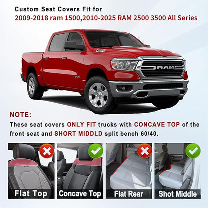 Huidasource Dodge Ram Seat Covers Full Set, Full Coverage Waterproof Leather Pickup Truck Seat Cushion Protector Fit for 2009-2018 1500, 2010-2025 2500/3500 Crew Mega Cab(Full Set/Black&Red)