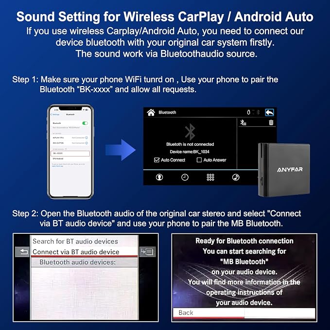 CarPlay Android Auto Adapter Decoder Retrofit Kit Fits Mercedes Benz 2012-2015 A/B/C/E/CLA/GLK/ML/SLD Class with NTG 4.5/4.7 System, Supports Wireless CPAA/Mirror Link/Camera/USB Drive/NAV