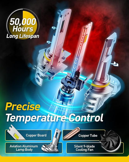 AUXITO 9005 HB3 Bulbs, 40000LM Brighter Ultra-Bright, Plug N Play, Long Lifespan, No Flicker, 99% Compatibility, 2PCS