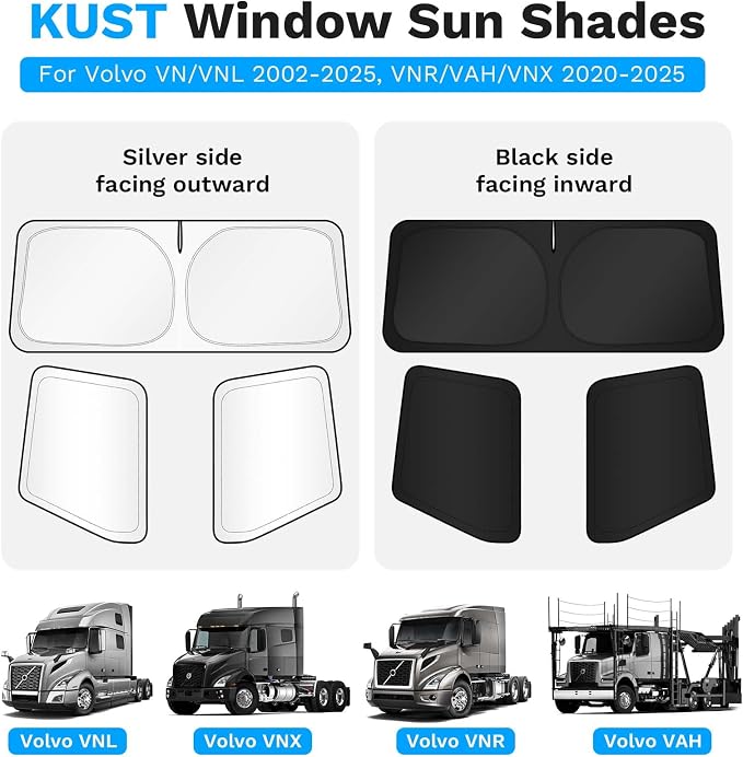 KUST Full Coverage Window Shades for Volvo VN/VNL 2002-2025, VNR/VAH/VNX 2020-2025 (No Need Suction Cups) Accessories, Window Cover UV Keep Your Car Cool Easy Install Full Set 3PCS