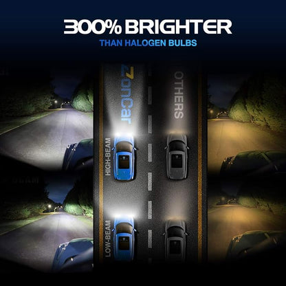SEALIGHT 9007/HB5 Light Bulbs, 120000LM Ultra Bright 6500K Cool White, 1:1 Mini Size 22000RPM Cooling Fan, IP68 Error-Free Plug-N-Play Fog Light Pack of 4