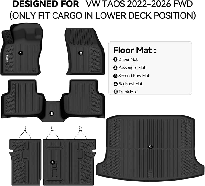 Floor Mats for VW Taos 2022-2026 FWD(Only Fit Cargo in Lower Deck Position), Trunk Mat and Backrest Mat All Weather TPE Protector for Volkswagen TAOS Accessories