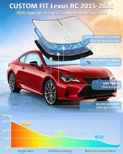 for Lexus RC Windshield Sun Shade 2021-2026 4 Layers Car Sunshades Front Windows Shade Cover Custom Fit RC 250T Shade Blocks UV Rays Car Accessories