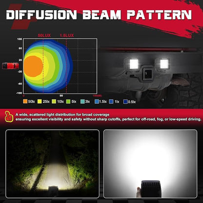 LED Cubes, OFFROADTOWN 3inch 120W CREE LED Pods Driving Lights Cubes Ditch Light Off Road Lights Reverse Light for Truck Pickup UTV ATV SUV Boat 4x4 Car - Diffusion Beam