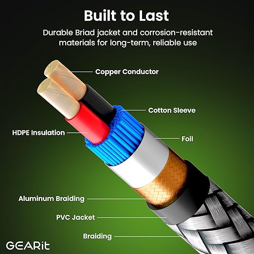 GEARit RCA Cables Car Audio 20ft, Oxygen Free Copper RCA Cables with Dual Shielding & Gold-Plated Connectors, Audio Cable for Subwoofer Cable, Hi-Fi System, Amplifier, Active Speakers, Gaming Consoles