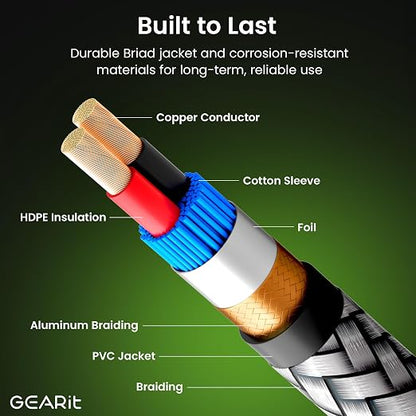 GEARit RCA Cables Car Audio 10ft Copper, RCA Cables Car Audio with Dual Shielding & Gold-Plated Connectors, RCA Cable for Subwoofer Cable, Hi-Fi System, Amplifier, Active Speakers, Gaming Consoles