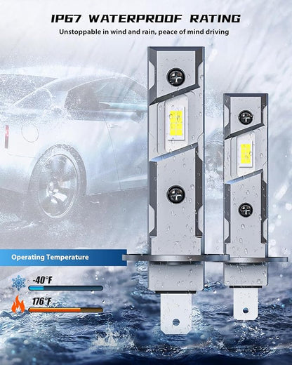 FRANXI H1 Bulbs, Super Bright Fog Light Bulbs, 1:1 Mini Design, Pack of 2 | 6000k Cool White, Plug and Play, 16000LM, Accessory Light Kits