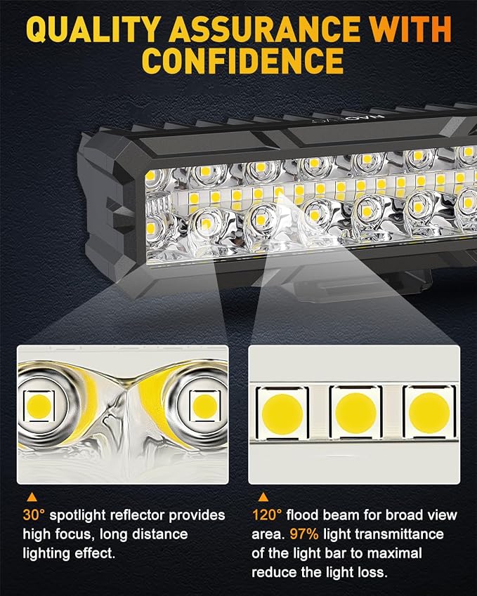 NAOEVO 6 Inch LED Light Bar, 50W 4000LM LED Fog Lights, Spot & Flood Combo for Trucks, Cars, Boat, ATV, UTV, 2 Pcs (White)