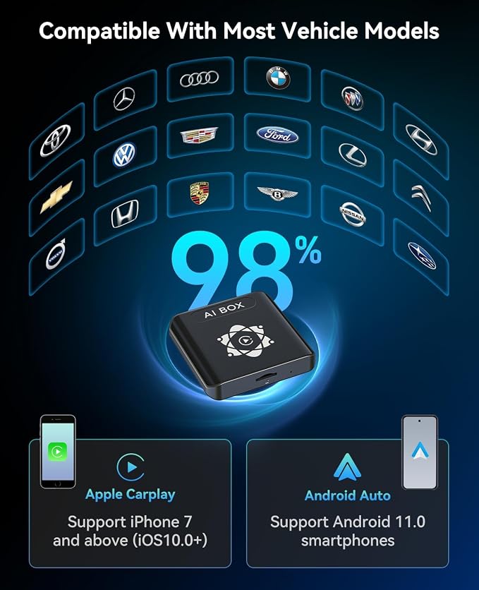 AI Box for Factory Wired CarPlay, Wireless CarPlay & Android Auto Adapter with Netflix, YouTube & TikTok, Full Android Car Video Box with 4G LTE, GPS, Dual Bluetooth and Dual-Band WiFi