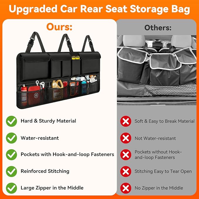 Trunk Organizer for SUV, 35.5" x 18.2" Large Capacity Car Organizers and Storage, Backseat Hanging Storage Bag with 10 Pockets, Adjustable & Waterproof Car Interior Accessories for SUV Truck MPV