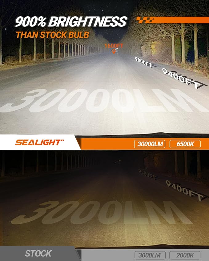 SEALIGHT 30000LM Brightness 9007 Bulb, 6500K Non-Polarity 9007 Fog Light, 60000Hrs Long Lifespan with 15000RPM Cooling Fan, Plug and Play, IP68 Waterproof, Pack of 2
