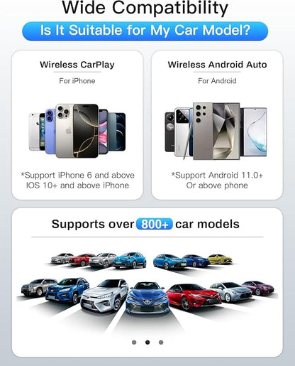 Wireless CarPlay Adapter for Apple Car Play Wireless Adapter, Android Auto Carplay Wireless Adapter, No Latency Bluetooth Carplay Adapter for iPhone iOS 10+ & Android 11+ & Car 2016+