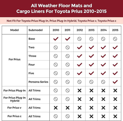 All Weather Floor Mats & Cargo Liner for Toyota Prius 2010-2015, 4 Pcs TPE Easy Clean No-Curling Custom Car Mat Automotive Accessories for 2010-2015 Toyota Prius Floor Mats Cargo Mat