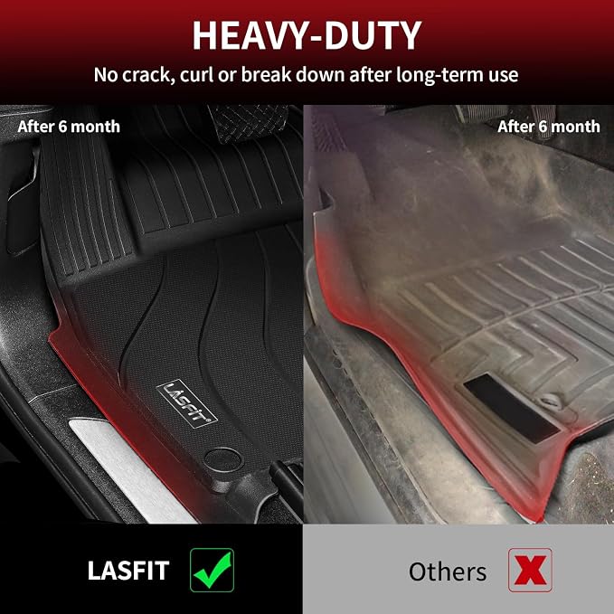 LASFIT Floor Mats for Lexus NX 350/ NX250/ NX 2022-2026 (Not Fit for NX350h/ NX450h+), All Weather Cargo Mats TPE Floor Liners Accessories Front & Rear Rows & Cargo Liner, Black