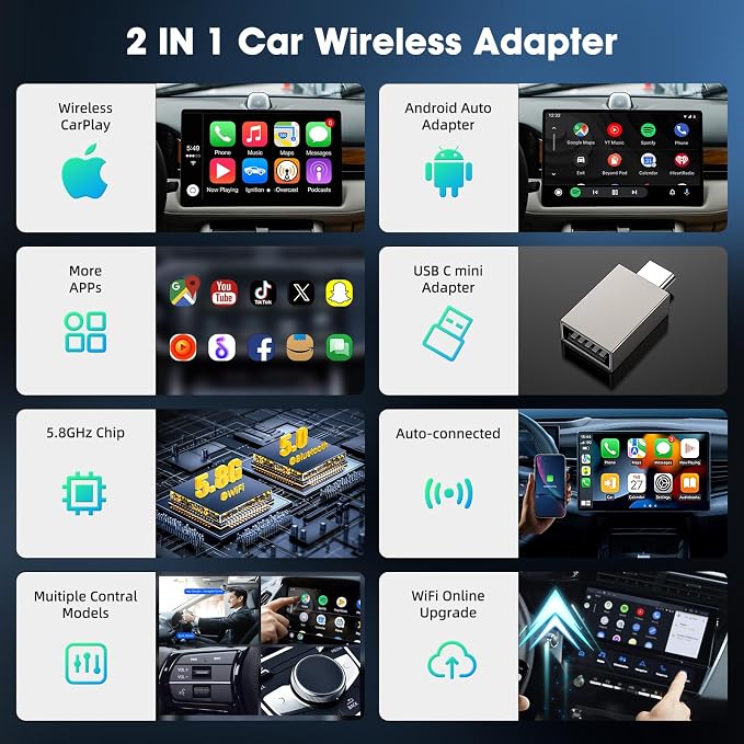 Wireless CarPlay Adapter for Apple iPhone, Multi-User Seamless Connection