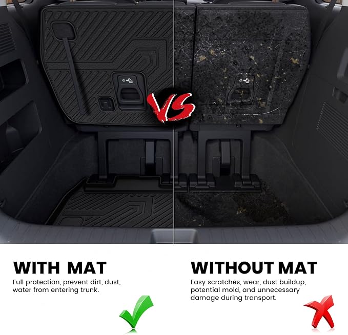 LASFIT Cargo Mat & Backrest Mats for Kia Carnival 2026 2025 2024 2023 2022 / Kia Carnival Hybrid 2025-2026, All Weather TPE Custom Fit Mats Car Trunk Mat Cargo Liner Accessories, Black