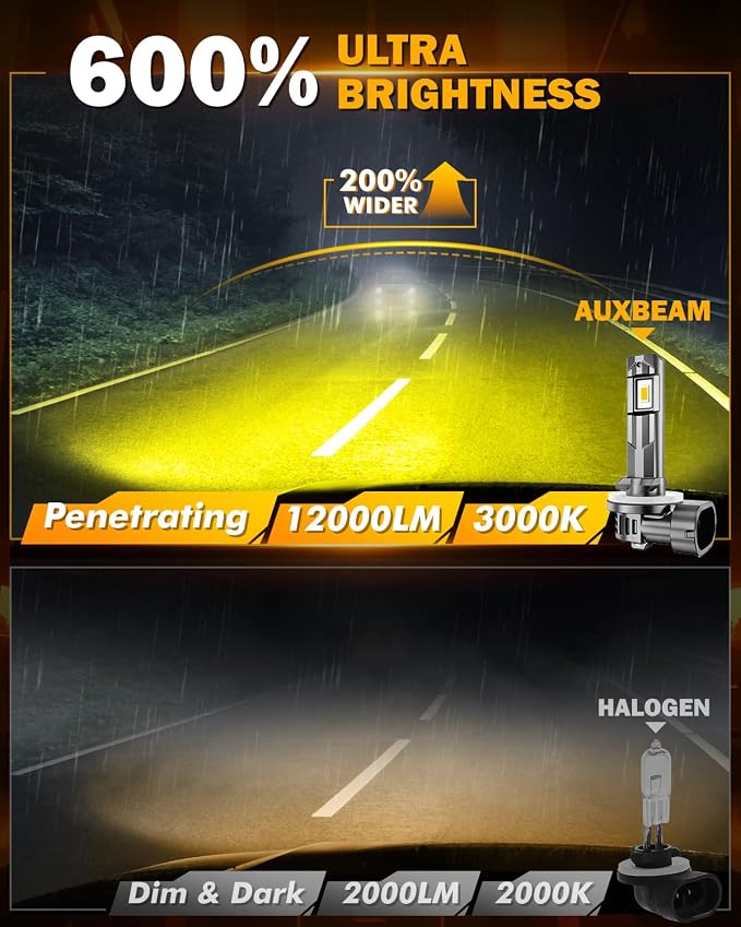 Auxbeam 881 Fog Light 3000K Golden Yellow, 889 898 886 896 894 Lights, Enhanced Visibility for Fog & Off-Road, Plug and Play, Pack of 2
