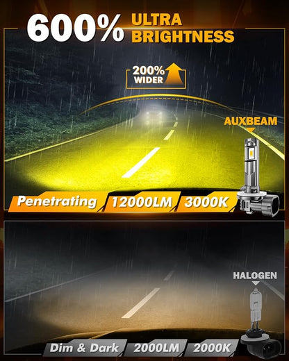 Auxbeam 881 Fog Light 3000K Golden Yellow, 889 898 886 896 894 Lights, Enhanced Visibility for Fog & Off-Road, Plug and Play, Pack of 2