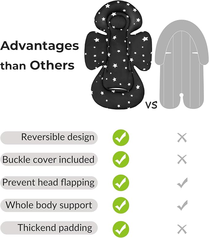 TinlyFinly Newborn Car Seat Insert, Head and Body Support, Reversible Infant Insert Compatible with Baby Carseat, Stroller, Mamaroo Swing, Rocker, Bouncer. Baby Car Seat Cushion - Black
