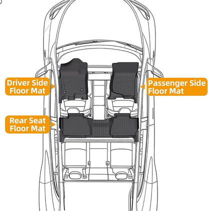 Floor Mats for Chevy Tahoe 2007 2008 2009 2010 2011 2012 2013 2014, for GMC Yukon Bench(NOT fit XL), NOT for Hybrid, Tahoe Floor Mats(ONLY 8seats), Front&Rear Row & Cargo,TPE Waterproof Summer Winter