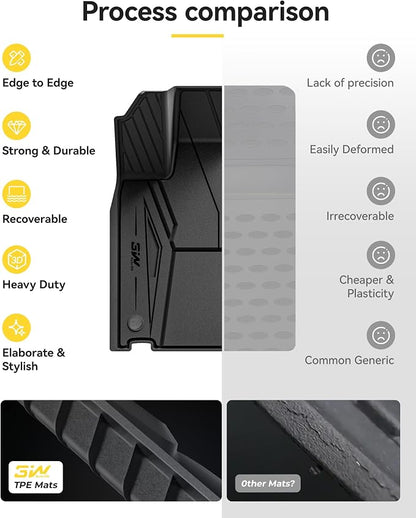 3W Floor Mats Set for Tesla Cybertruck 2023 2024 2025 2026, All Weather Protection Waterproof Frunk & Rear Cargo Liners, Gear Locker Mats Custom TPE Cargo Trunk Accessories Mats for Tesla, Black