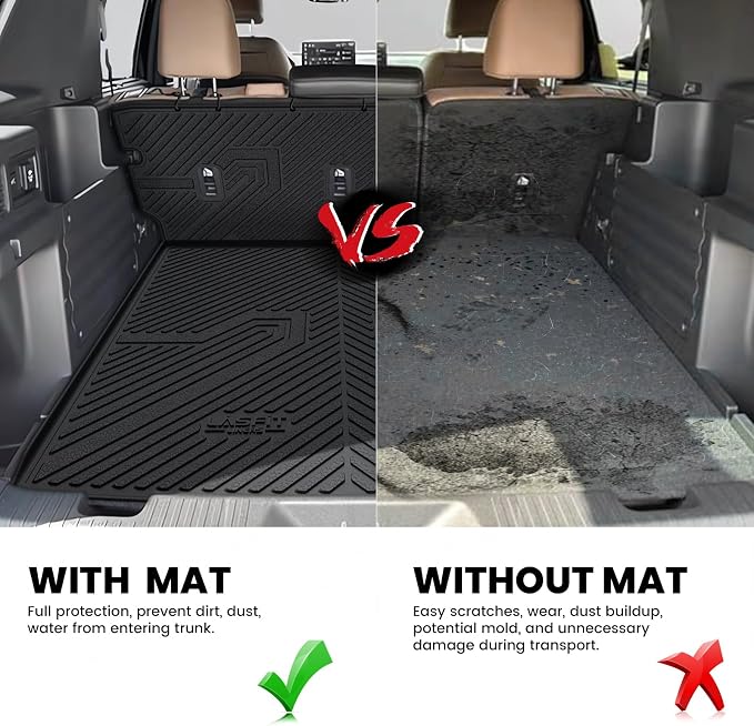 LASFIT Cargo Mat with Backrest Mat for Honda Passport 2026, All Weather TPE Custom Fit Trunk Mat Trunk Liner Trunk Tray Cargo Liner Cargo Tray with Seatback Cover, Black