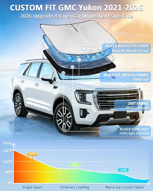 for GMC Yukon/Yukon XL 2021-2025 2026 Windshield Sun Shade - 4 Layers Car Sunshades for Front Windows Shade Cover Custom Fit Yukon Sun Visor 250T Retractable Shade Blocks UV Rays Car Accessories