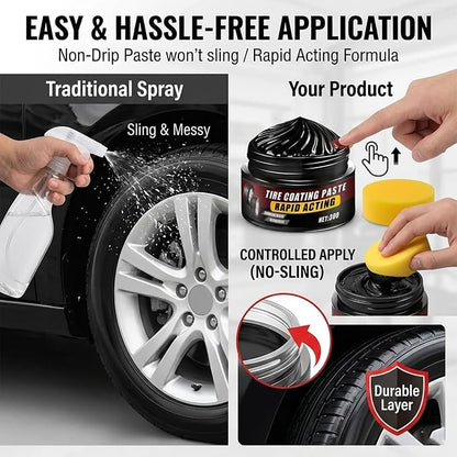 Premium Tire Coating & Trim Restorer, Bring Back the Original Deep Black Shine to Rubber and Plastic,Ceramic Tire Coating, Tir𝐞 Coatin𝐠 Paste, Blocks UV (3pc)