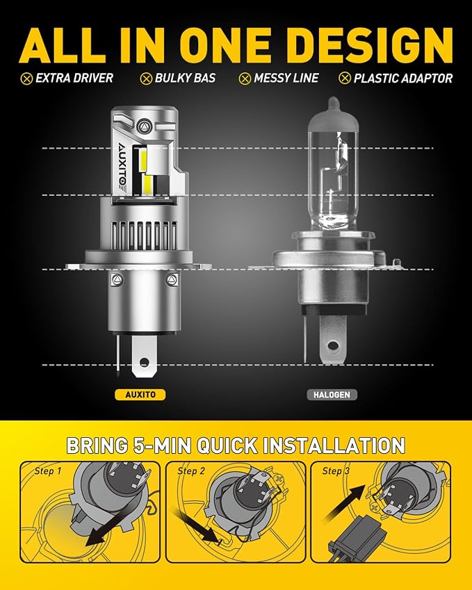 AUXITO H4 Head|ight Bulbs 9003 Bulbs, 900% Super Brighter, 6500K Cool White, 1:1 Mini Halogen Size 9003 Light, Plug and Play, Pack of 2